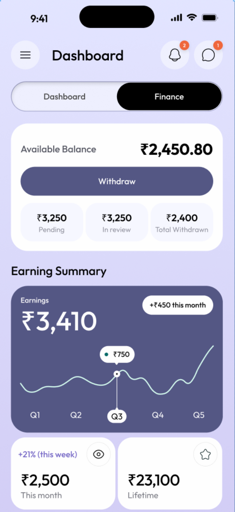 AITIE App - Earnings